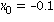 x[0] = -Float(1, -1)