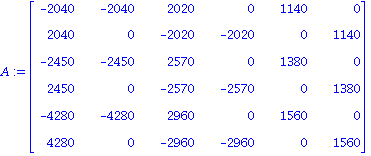 A := matrix([[-2040, -2040, 2020, 0, 1140, 0], [2040, 0, -2020, -2020, 0, 1140], [-2450, -2450, 2570, 0, 1380, 0], [2450, 0, -2570, -2570, 0, 1380], [-4280, -4280, 2960, 0, 1560, 0], [4280, 0, -2960, ...
