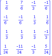 matrix([[1/6, 7/6, (-1)/3, (-1)/6], [(-1)/6, (-1)/6, 1/3, 1/6], [1/3, 1/3, 1/3, (-1)/3], [1/24, (-11)/24, (-1)/3, 5/24]])