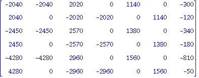 matrix([[-2040, -2040, 2020, 0, 1140, 0, -300], [2040, 0, -2020, -2020, 0, 1140, -120], [-2450, -2450, 2570, 0, 1380, 0, -340], [2450, 0, -2570, -2570, 0, 1380, -180], [-4280, -4280, 2960, 0, 1560, 0,...