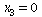 x[3] = 0