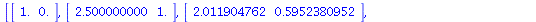 [array( 1 .. 2, [( 1 ) = 1., ( 2 ) = 0. ] ), array( 1 .. 2, [( 1 ) = 2.500000000, ( 2 ) = 1. ] ), array( 1 .. 2, [( 1 ) = 2.011904762, ( 2 ) = .5952380952 ] ), array( 1 .. 2, [( 1 ) = 1.934236023, ( 2...