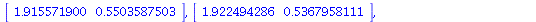[array( 1 .. 2, [( 1 ) = 1., ( 2 ) = 1. ] ), array( 1 .. 2, [( 1 ) = 1.500000000, ( 2 ) = 1. ] ), array( 1 .. 2, [( 1 ) = 1.687500000, ( 2 ) = .8750000000 ] ), array( 1 .. 2, [( 1 ) = 1.784179688, ( 2...