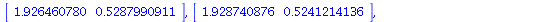 [array( 1 .. 2, [( 1 ) = 1., ( 2 ) = 1. ] ), array( 1 .. 2, [( 1 ) = 1.500000000, ( 2 ) = 1. ] ), array( 1 .. 2, [( 1 ) = 1.687500000, ( 2 ) = .8750000000 ] ), array( 1 .. 2, [( 1 ) = 1.784179688, ( 2...